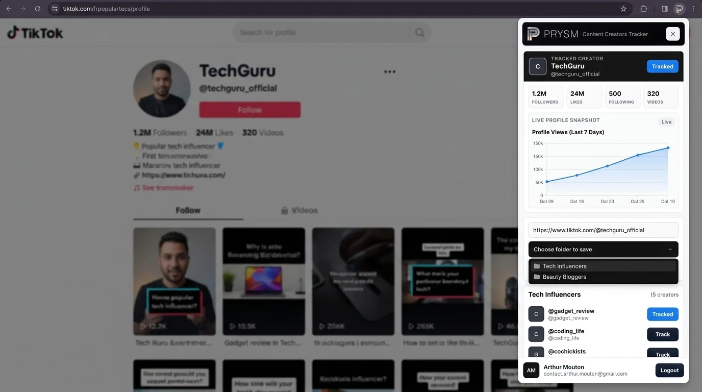 Prysm extension tracking a TikTok creator from the browser