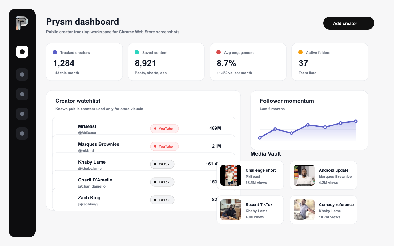 Saved extension data inside the Prysm dashboard